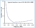 DC-BLOCKI-3-NMFw.png