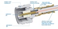 Testline_Connector_design.jpg