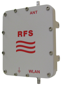 Filtr pasmowo przepustowy do systemów WiFi/LTE