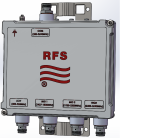 Quadplexer (multiplexer) typu ShareLite na pasma:380-960/1427-1880/1920-2200/2300-2690 MHz , złącza: 4.3-10 gniazdo - Low PIM