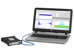 Analizator widma z wyjściem USB do komputera  zakres 9MHz do 6,2 GHz 